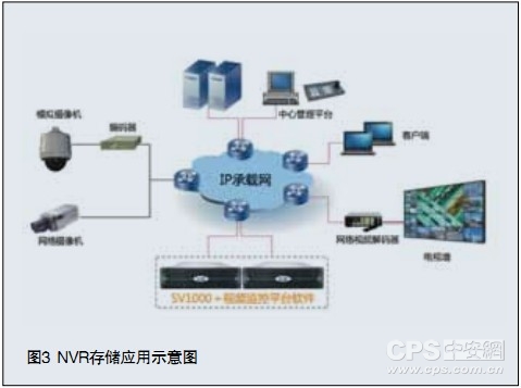 深圳云计算服务：构筑数字时代的科技桥梁
