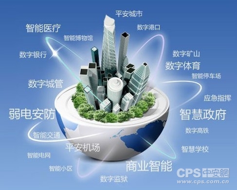 智慧环保 运营,智慧环保运营平台