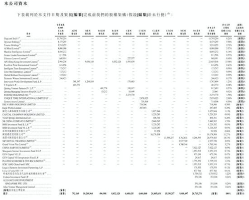 图片关键词