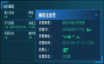 CPS中安网