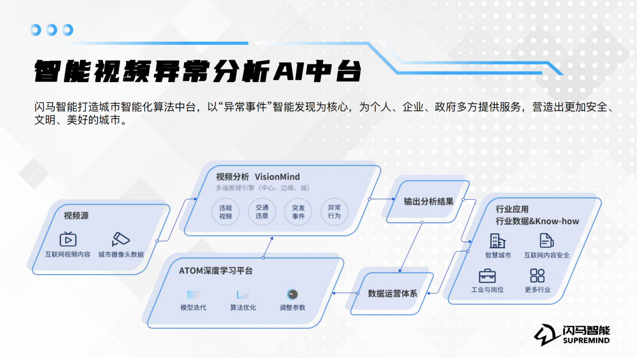 高交会演讲 3.png